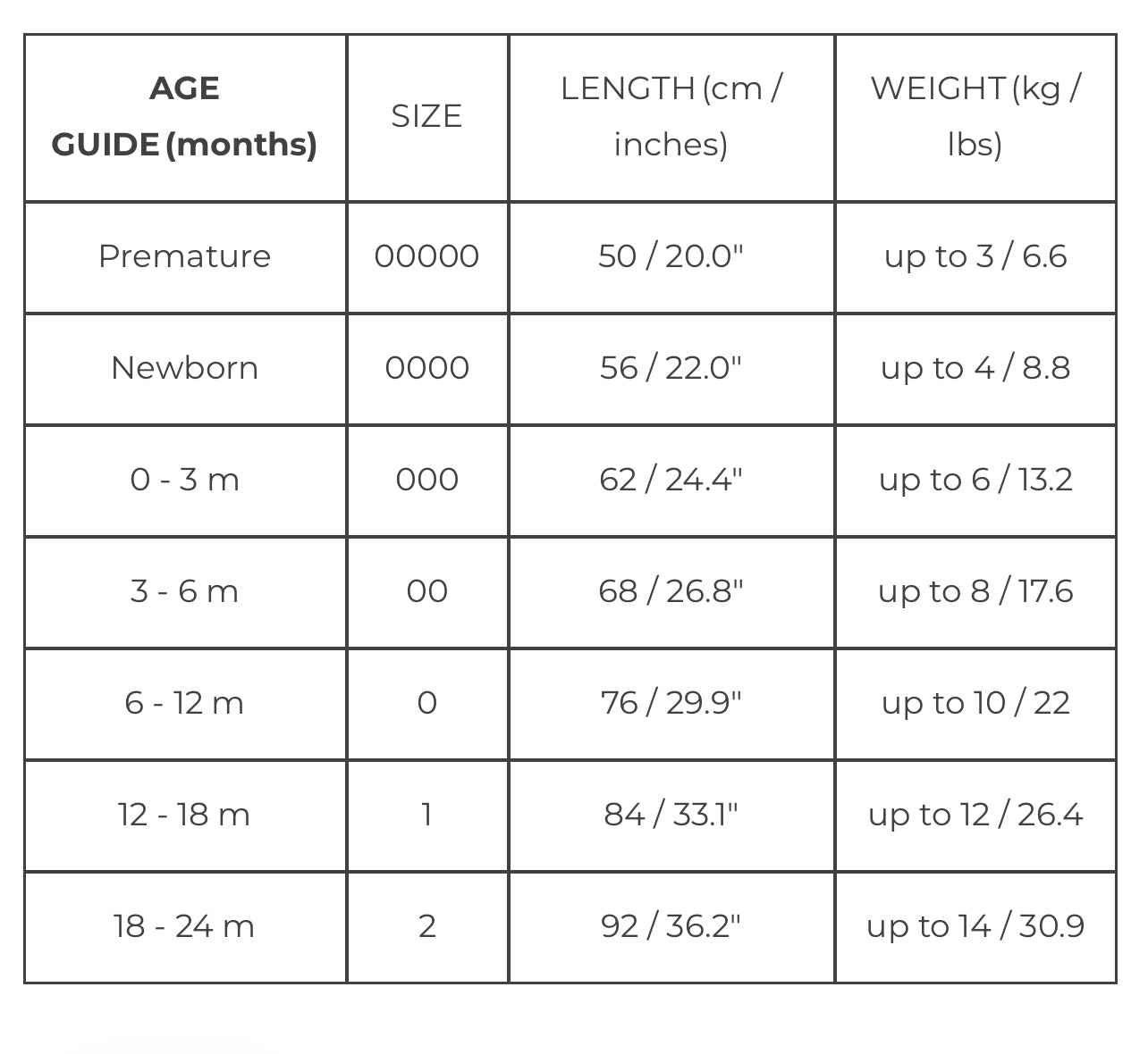 BOYS ACID WASH DENIM SHORTS