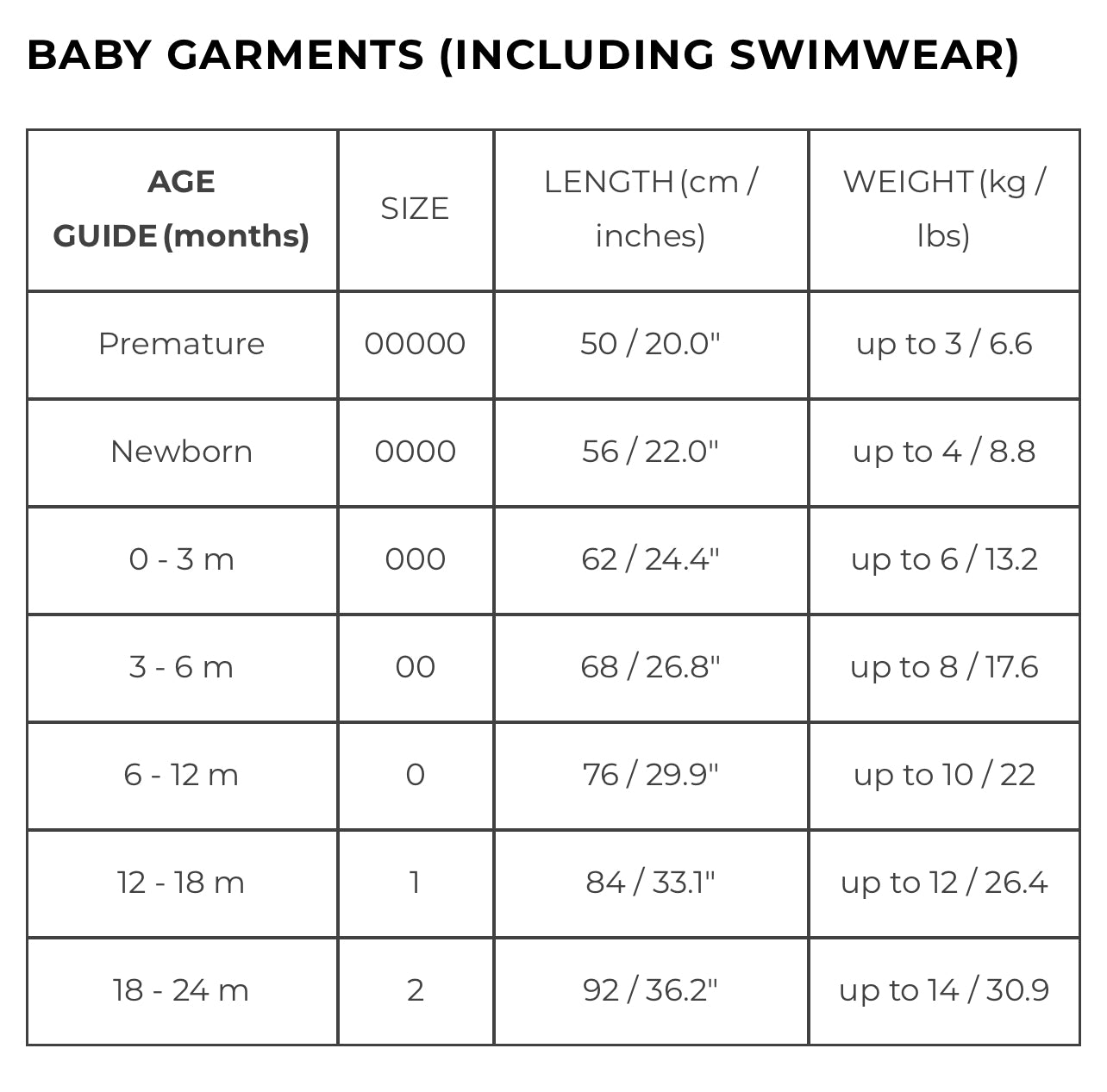 CLAYTON FARM SCENE SS ROMPER