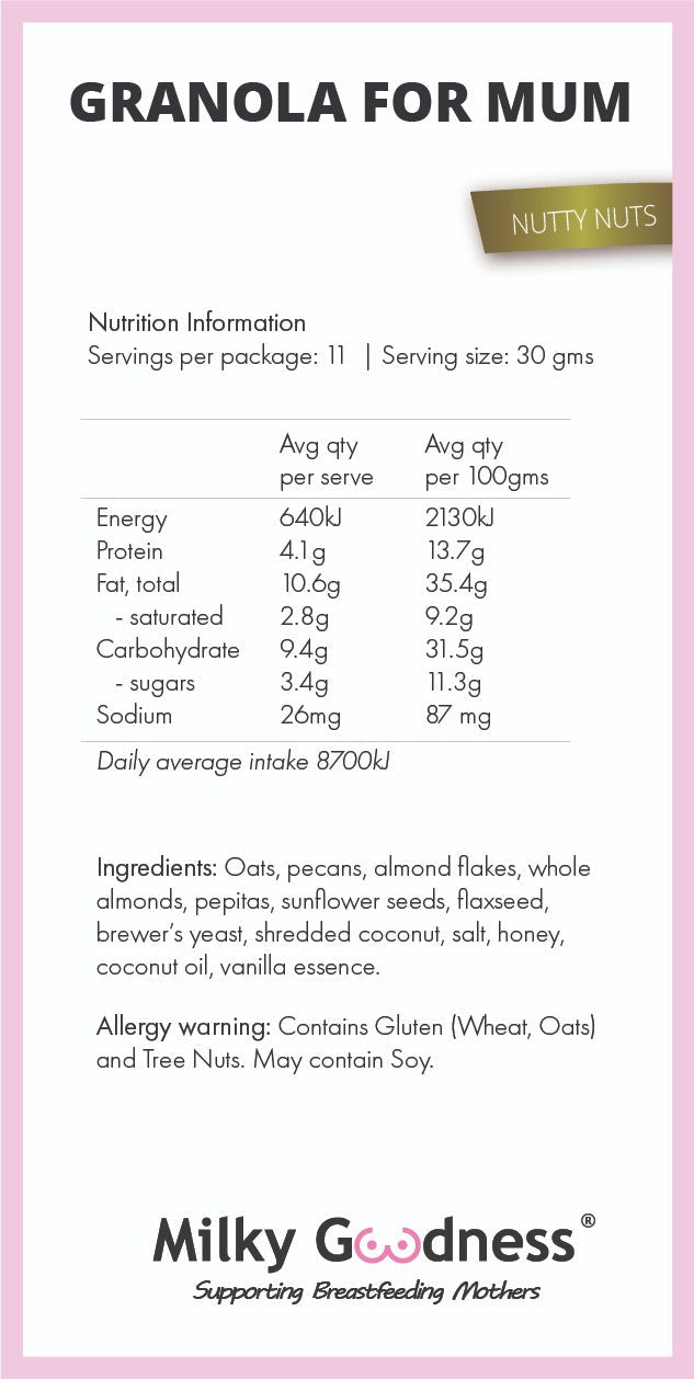 Nutty Nuts Lactation Granola