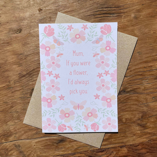 Mothers Day Card | Best Mum