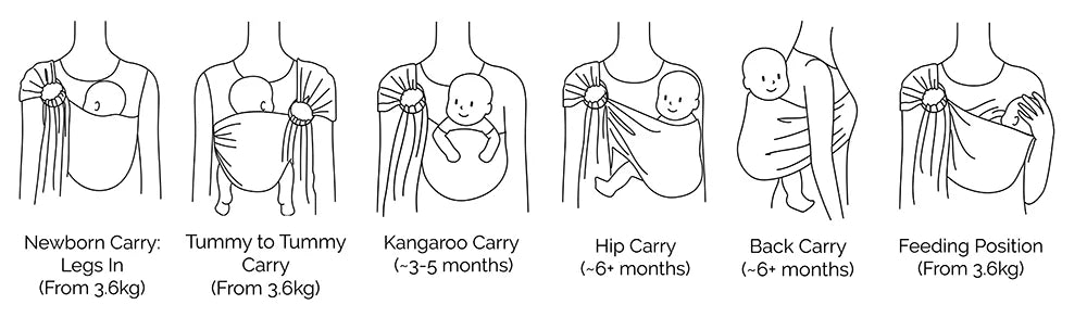 SLING - BURLEIGH