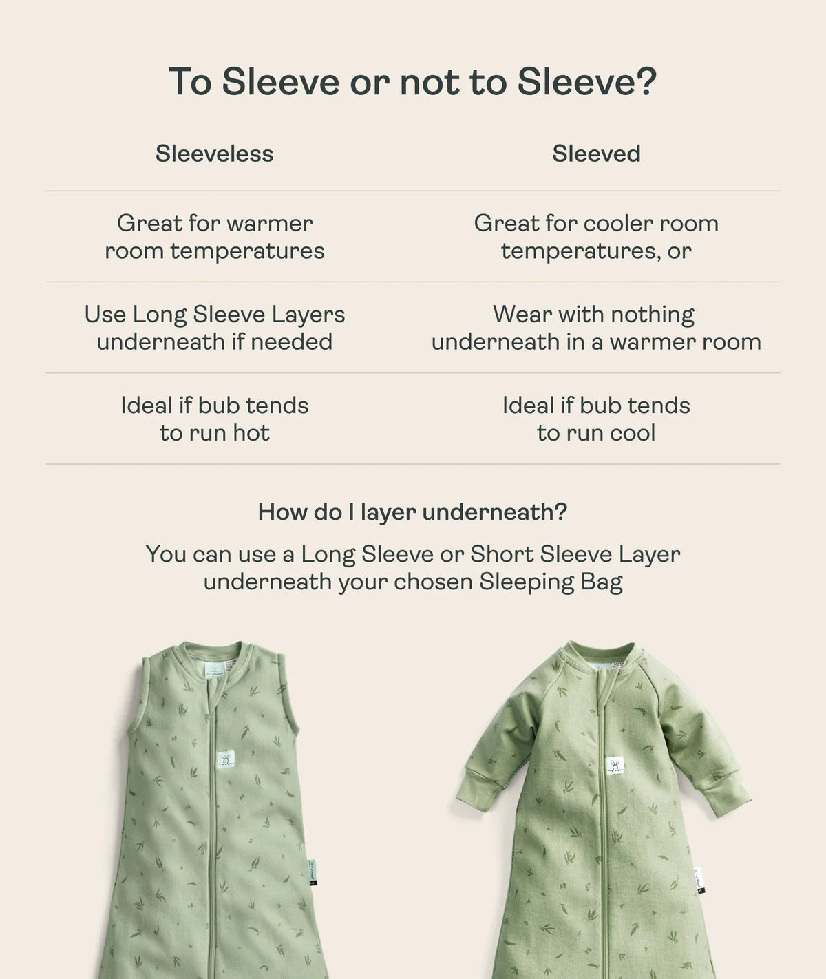 Sleeping Bag 2.5 TOG Sleeved Daisies 8-24 Months